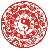 方以類聚，物以群分