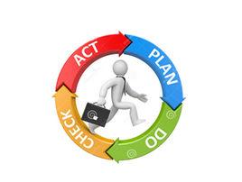 盈利質量 盈利質量