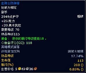 血騎士防禦者 血騎士防禦者