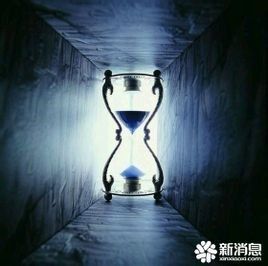 時間重置 時間重置