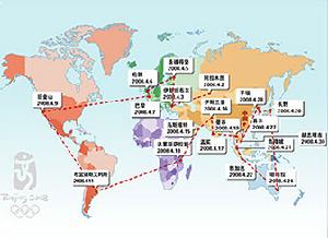 奧運會火炬傳遞