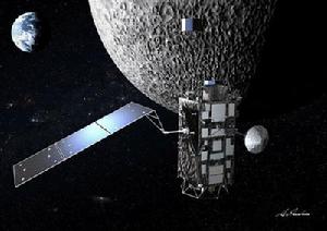 月亮女神繞月探測衛星