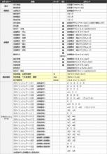 極限衝擊-笑龍 出招表