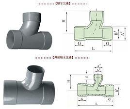 順水三通 順水三通