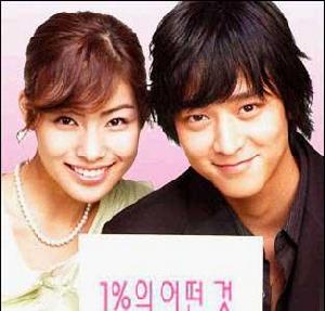 《百分之一的可能性》 《百分之一的可能性》