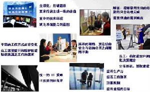 人力資源資本化 人力資源資本化