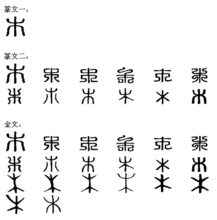 木[漢字]