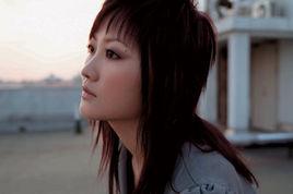 右手戒指 右手戒指