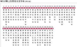 長沙公交W117路 長沙公交W117路