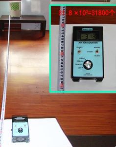 負離子產品檢測方法