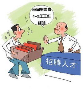 工作經歷 工作經歷