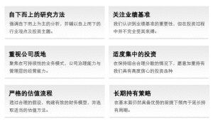 注重估值的投資策略