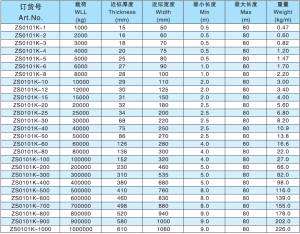 兩頭扣柔性吊裝帶