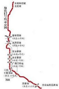 北京捷運R2線 北京捷運R2線