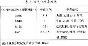 （圖）安康生活