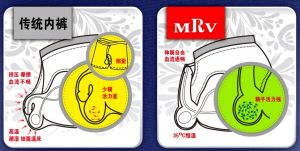 鍺鈦V型褲醫學機理