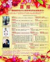 2015年藝術高考部分成績匯總