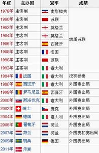 亞塞拜然21歲以下國家足球隊