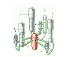反應堆次臨界度 反應堆次臨界度