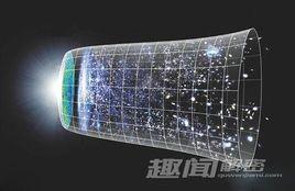 時間一維性 時間一維性