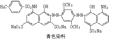 彩色感光材料