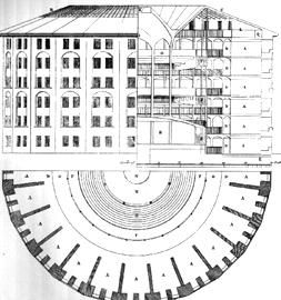 圓形監獄 圓形監獄