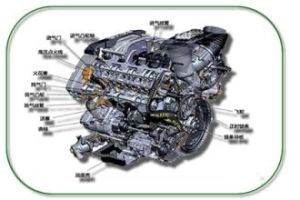 正時汽車 正時汽車