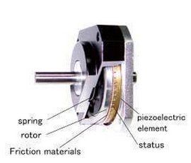 超音波馬達 超音波馬達