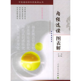 內經選讀圖表解 內經選讀圖表解