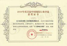 場館資源十大影響事件