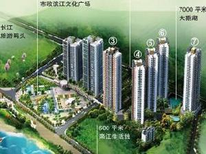 濱洲上城 濱洲上城