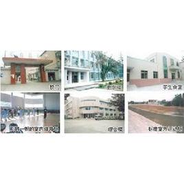 西昌鐵路中學 西昌鐵路中學