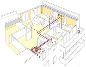 中央吸塵系統 中央吸塵系統