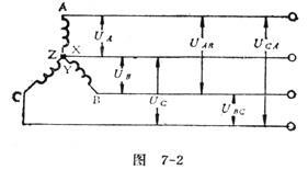 三相三線 三相三線