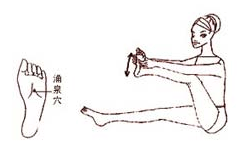 點穴按摩減肥 點穴按摩減肥