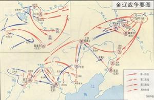 金遼戰爭