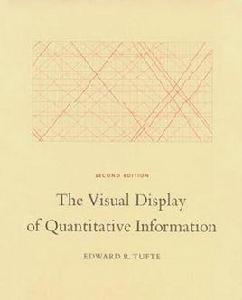 定量信息的視覺顯示