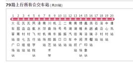 綿陽公交79路 綿陽公交79路