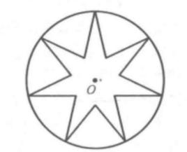 正星形多角形 正星形多角形