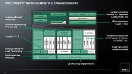 打樁機[AMD微處理器架構]