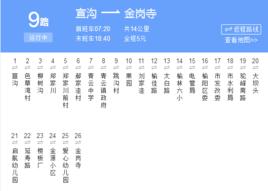 榆林公交9路 榆林公交9路