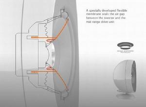 BT-AUDIO史詩影院