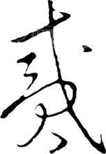 二字部分大寫字型