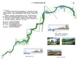 流域綜合規劃 流域綜合規劃