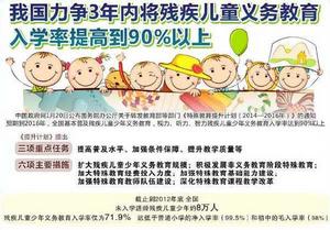 殘疾兒童少年義務教育“九五”實施方案 殘疾兒童少年義務教育“九五”實施方案