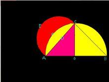 圖1.希波克拉底證明