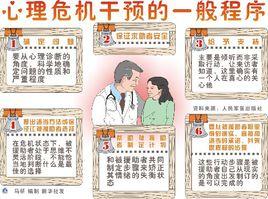 危機干預 危機干預