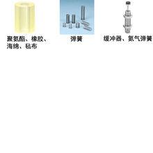 彈簧、衝擊保護