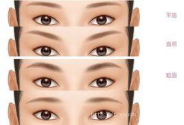 平眉 平眉