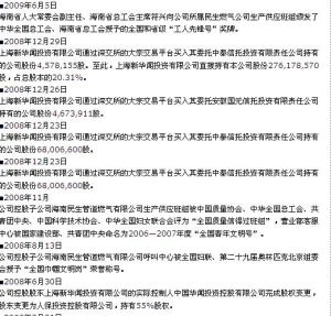 華聞傳媒大事記